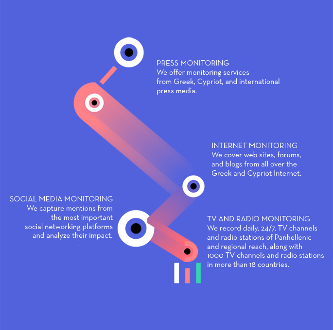 graphs_Apodeltiosi_el_2020