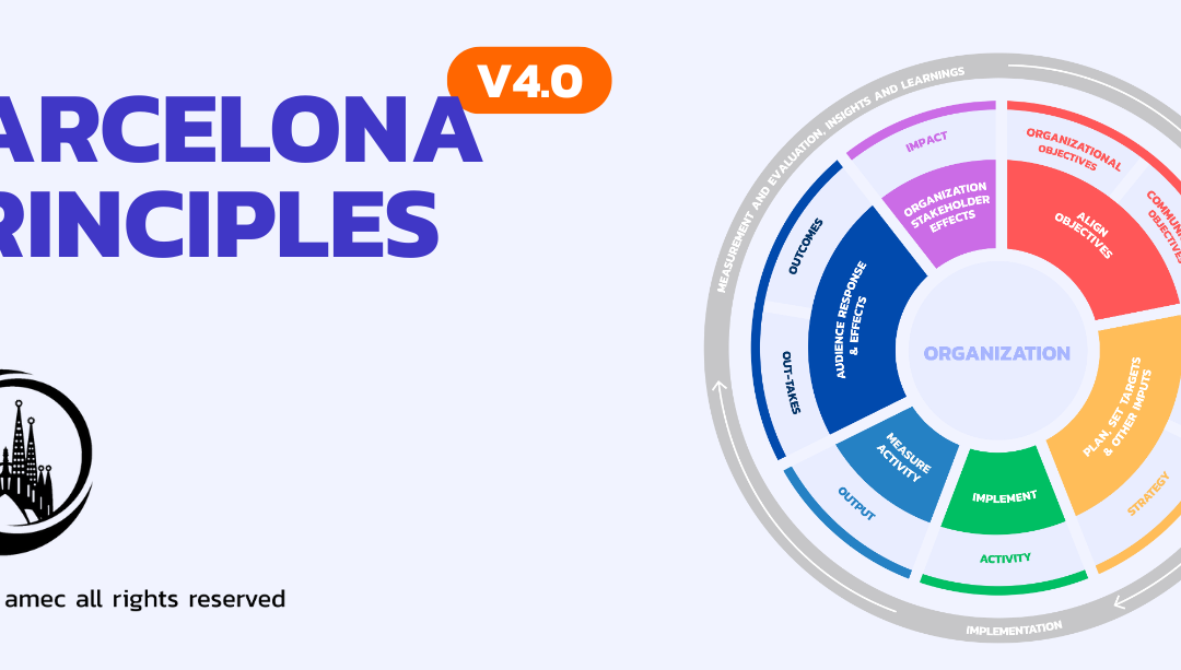 Barcelona Principles V4.0: Η νέα εποχή στη μέτρηση της επικοινωνίας