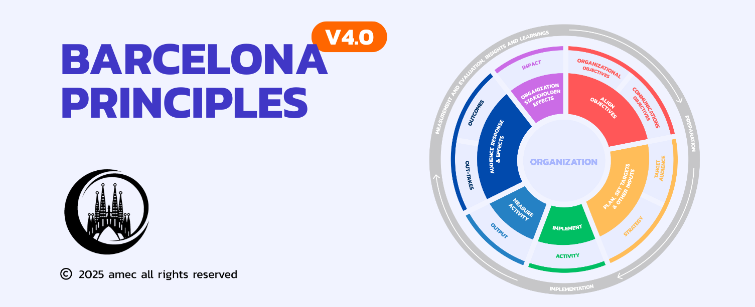 barcelona principles