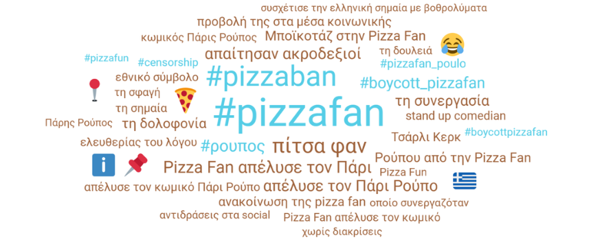 pizza fan cloud