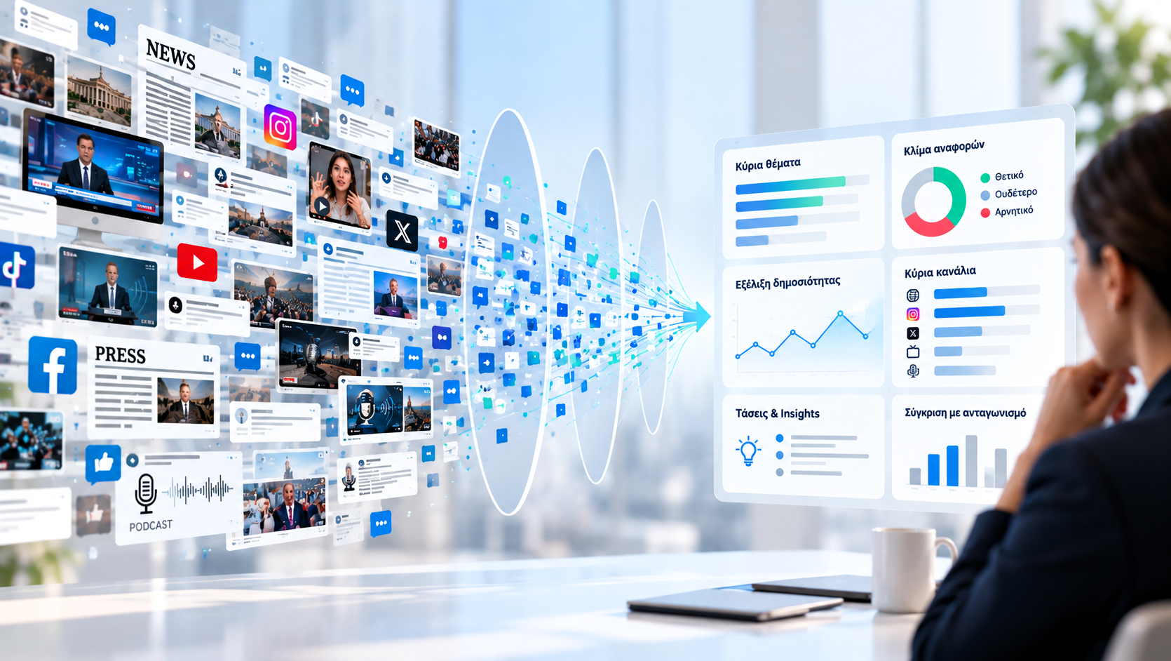 From Media Chaos to Clear Insights Media Monitoring: Πώς ξεχωρίζεις τι έχει σημασία